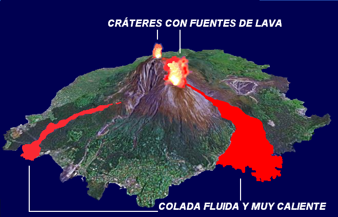 Erupción efusiva del Pitón de la Fournaise