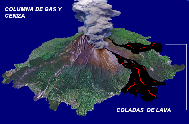 Erupción estromboliana en el Etna